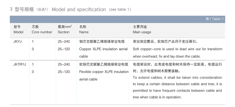 jkyj架空電纜型號規(guī)格