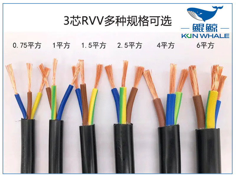 鄭州電纜廠家教你如何選擇電線電纜的規(guī)格型號(hào)