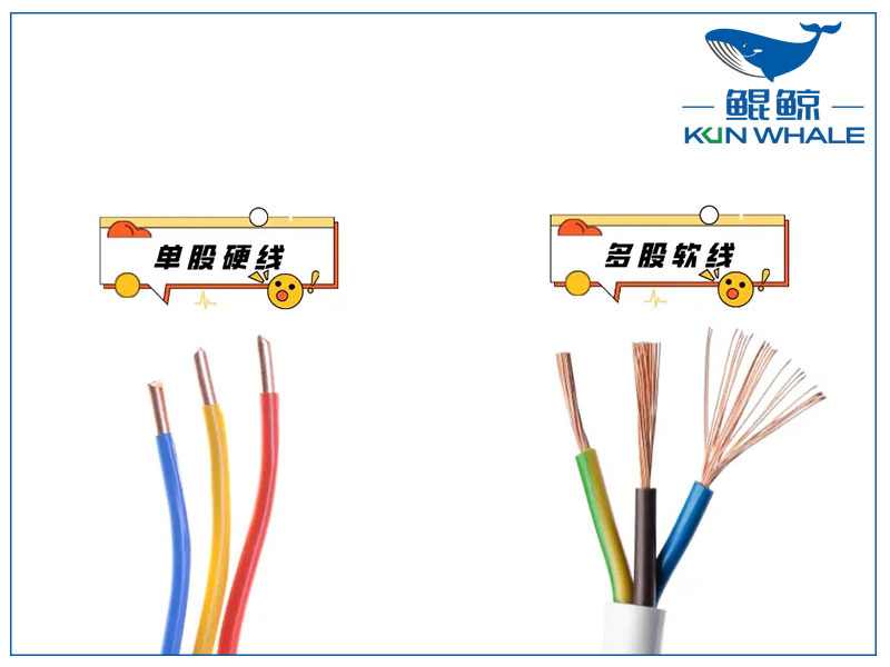 鄭州電纜廠家太平洋線纜帶你了解家庭電線如何選軟硬度？